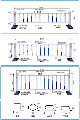 青島市政交通護(hù)欄 小區(qū)道路護(hù)欄 道路圍欄