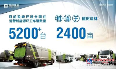 "碳"路可持續(xù) | 盈峰環(huán)境攜手環(huán)保同仁發(fā)布《中國(guó)環(huán)境企業(yè)低碳行動(dòng)倡議書》