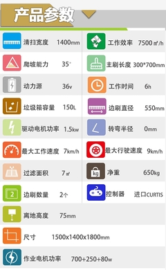 凱達仕工廠駕駛式掃地機YC-SD1400 廠區保潔道路清掃車