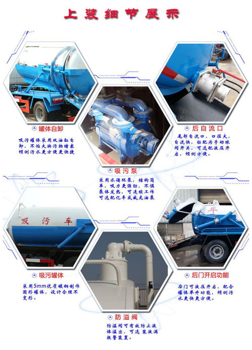 【小型清洗吸污車銷售廠家銷售】- 